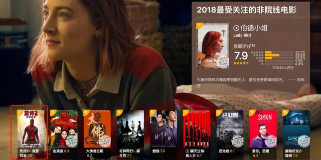 日韩精品无码区免费专区:最新豆瓣电影,日韩精品无码区免费专区，探索最新豆瓣电影的无限魅力