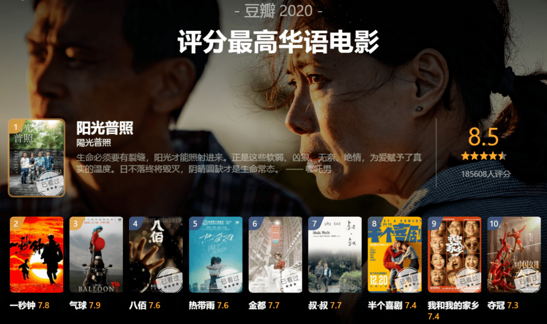 日韩精品无码区免费专区:最新豆瓣电影,日韩精品无码区免费专区，探索最新豆瓣电影的无限魅力