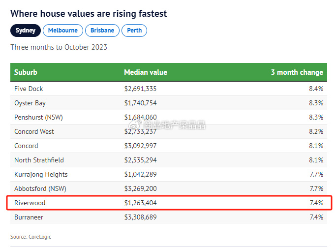 欧美成人精品三级网站:霞浦房价最新,欧美成人精品三级网站与霞浦房价最新动态