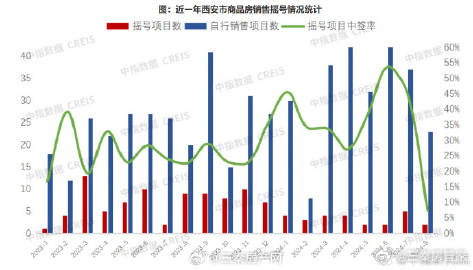欧美精品v国产精品v日韩精品:西安最新契税,欧美精品与国产精品对比，西安最新契税政策下的市场洞察与趋势分析