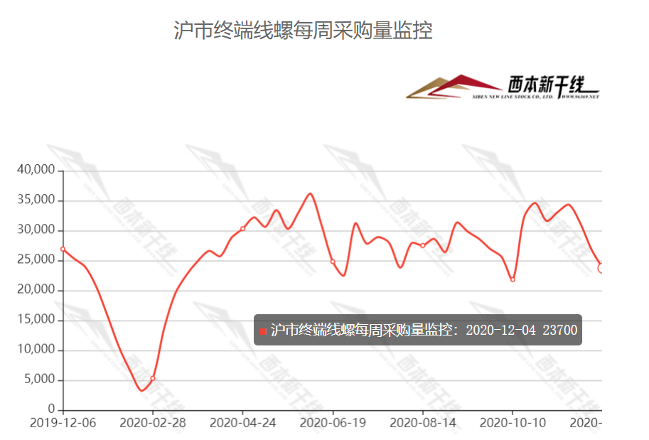色一情一乱一伦一区二区三区:最新钢材价,最新钢材价格动态，色一情一乱一伦一区二区三区市场分析