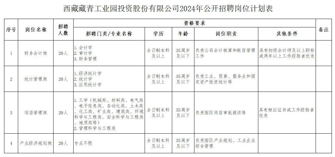 亚洲熟女综合色一区二区三区:西藏最新招聘,亚洲熟女综合色与西藏最新招聘，探索与机遇