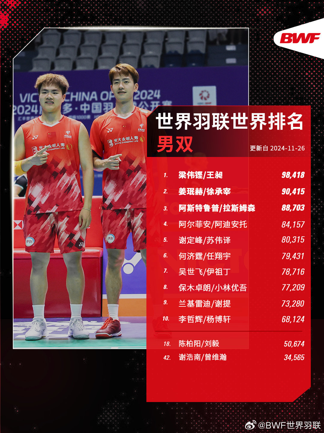 一人看片WWW在线视频:最新羽联排名,一人看片WWW在线视频，最新羽联排名及其背后的故事