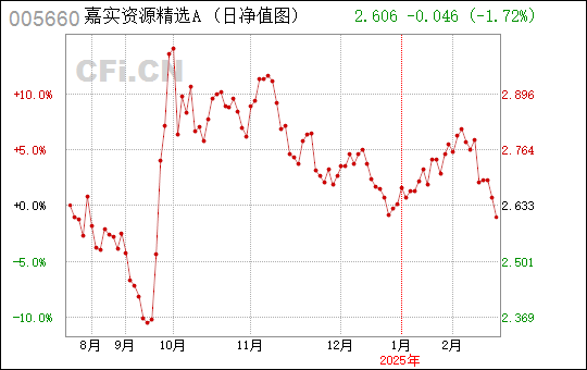在线a毛片免费视频观看:最新网盘资源,在线观看A毛片免费视频，最新网盘资源探索