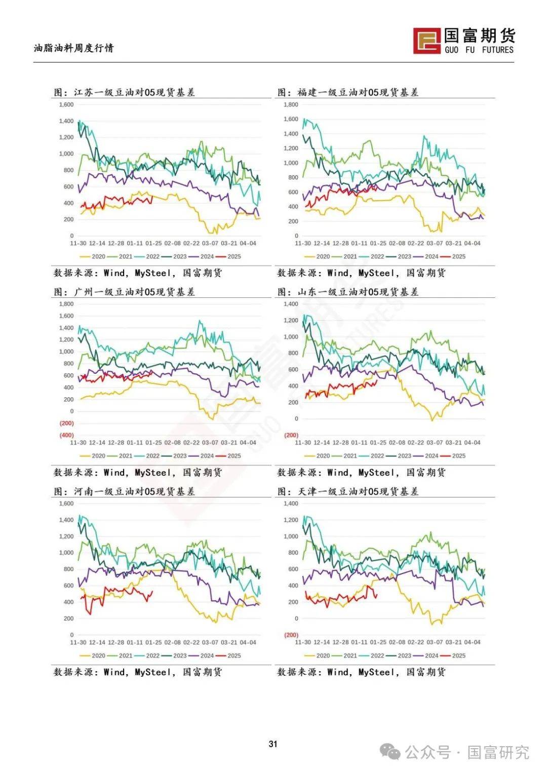 精品国产精品国产偷麻豆:最新资金互助平台,精品国产与资金互助平台，探索最新发展趋势与机遇