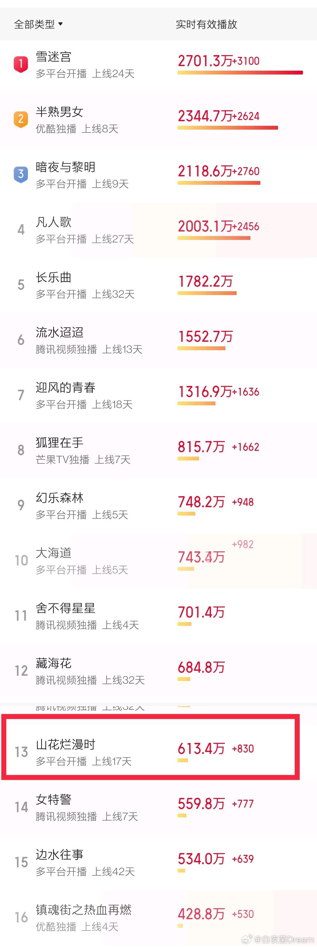 精品国产精品国产偷麻豆:最新资金互助平台,精品国产与资金互助平台，探索最新发展趋势与机遇