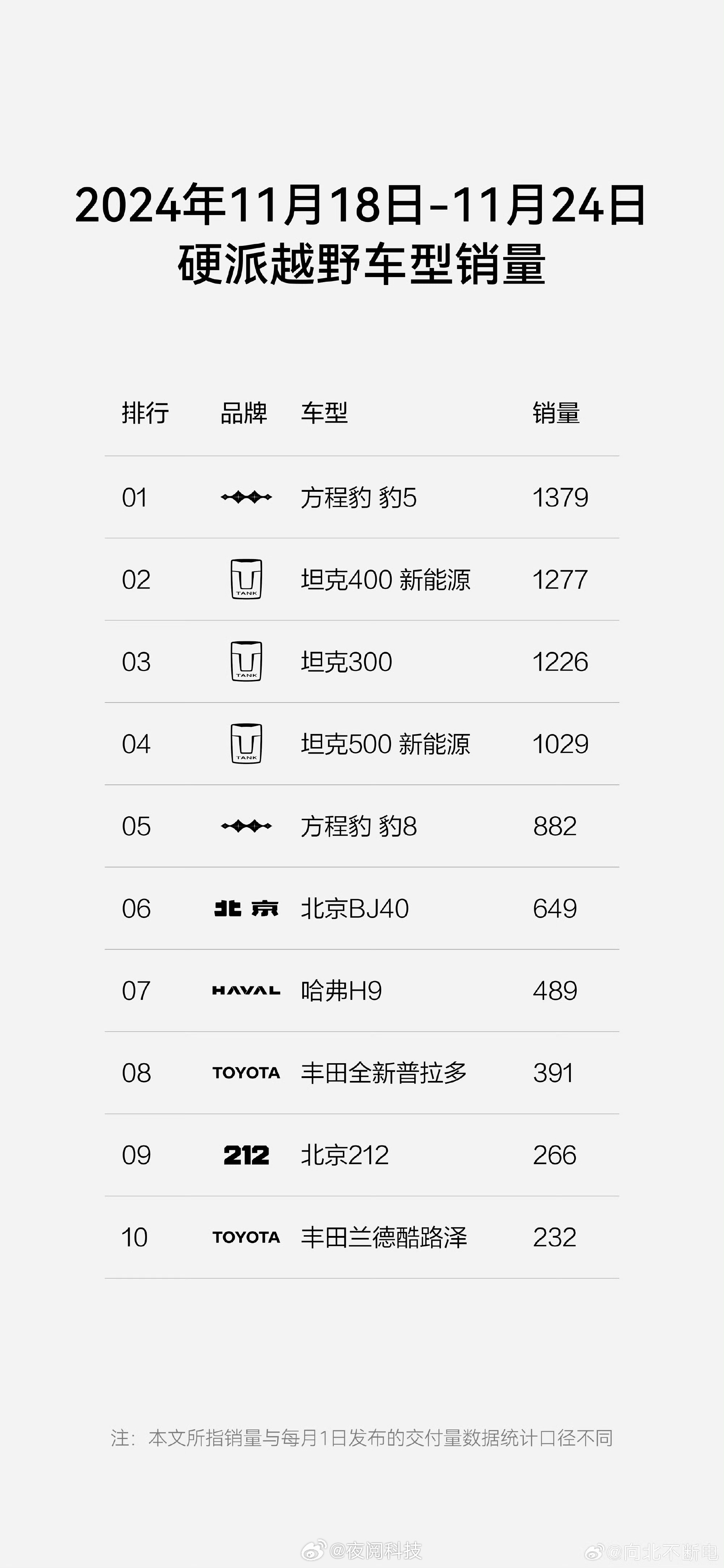 国产SUV精品一区二区883:刀塔西游最新,国产SUV精品一区二区883与刀塔西游最新动态，探索中国制造的卓越之旅