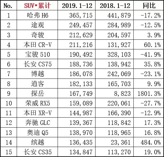 国产SUV精品一区二区四区三区:最新南海事件,国产SUV精品一区二区四区三区，最新南海事件深度解析
