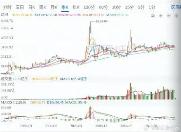 久久综合色天天久久综合图片:云币最新价格,久久综合色天天久久综合图片与云币最新价格的综合探讨