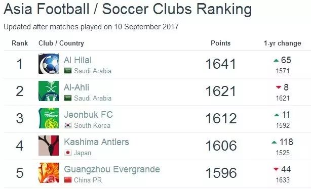 亚洲人成电影网站色迅雷:临桂最新房价,亚洲电影网站中的新趋势与临桂最新房价的洞察