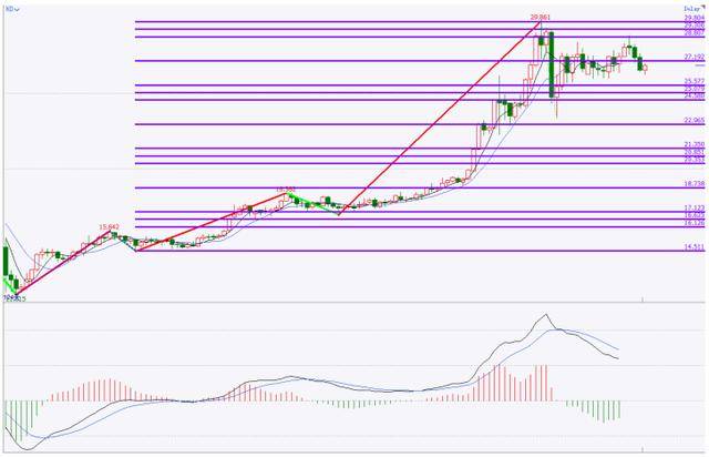 国产精品亚洲产品一区二区三区:黄金白银最新走势,国产精品亚洲产品一区二区三区与黄金白银最新走势的综合分析