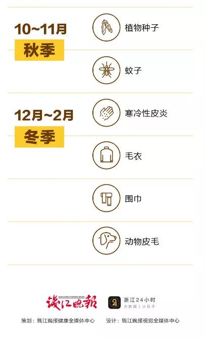 无码一区二区三区AⅤ免费蜜桃视:元氏最新房价,无码一区二区三区AⅤ免费蜜桃视,探索最新房价动态与区域特色 无码一区二区三区AⅤ免费蜜桃视:元氏最新房价,无码一区二区三区AⅤ免费蜜桃视,探索最新房价动态与区域特色