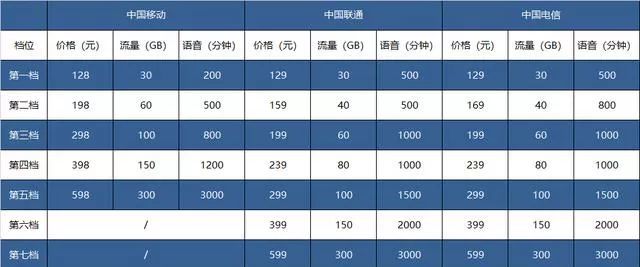 一二三在线观看福利视频:最新监理费用取费标准,最新监理费用取费标准与在线观看福利视频的一二三指南