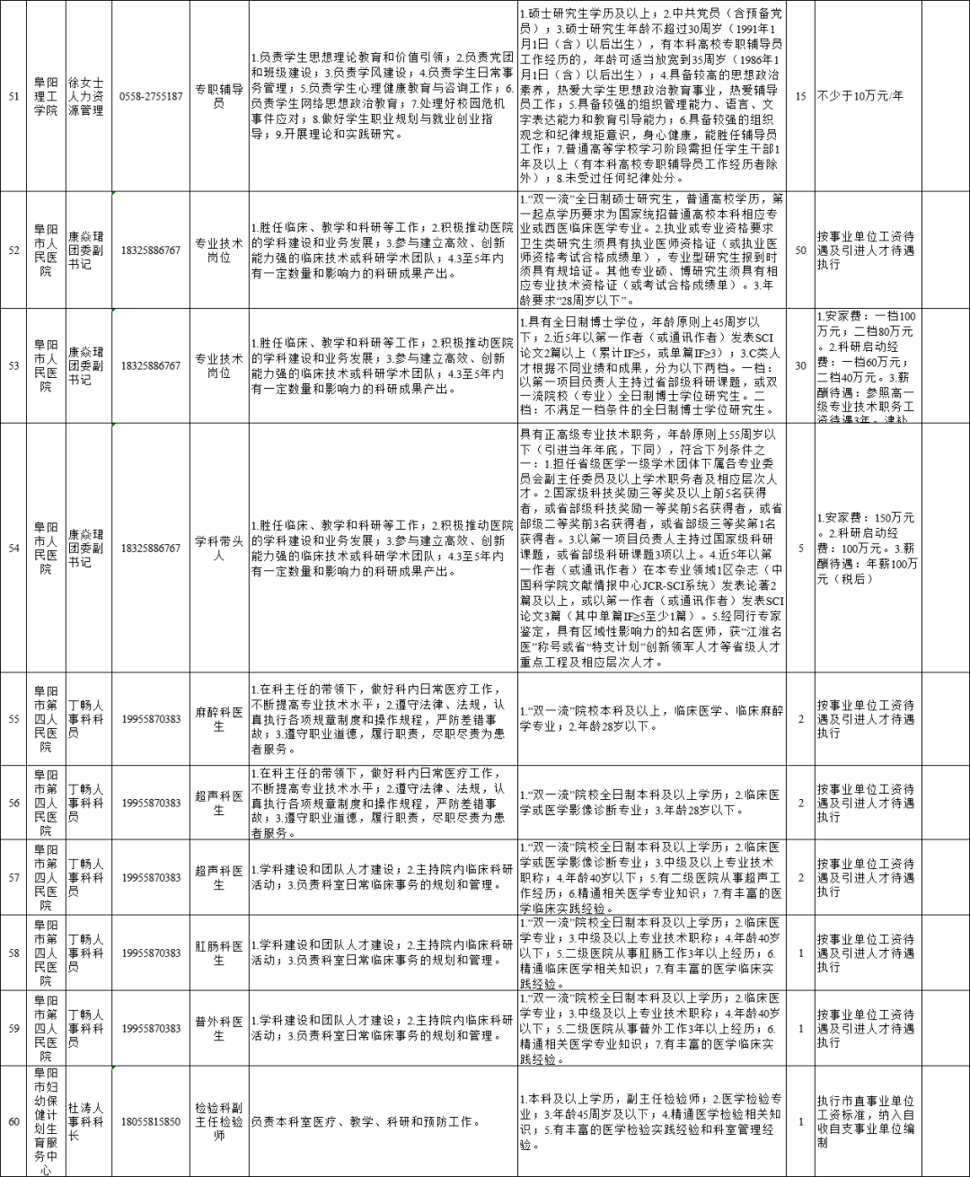 免费在线黄色电影:安徽阜阳最新招聘,免费在线黄色电影，安徽阜阳最新招聘背后的探讨与挑战