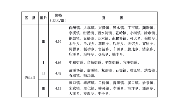 国产福利一区二区三区在线观看:方大炭素最新公告,国产福利一区二区三区在线观看与方大炭素最新公告解读