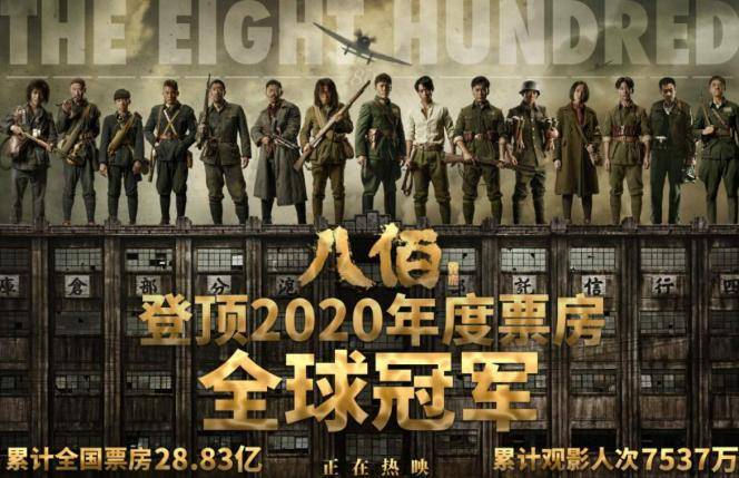 久久WWW成人看片免费不卡:天将雄师最新票房,久久WWW成人看片免费不卡，天将雄师最新票房报告