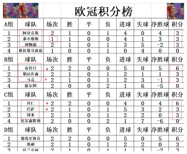 一区二区三区线日本:欧冠最新赔率,一区二区三区线日本与欧冠最新赔率分析