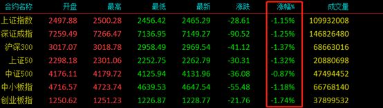 久久亚洲国产精品五月天婷:i7最新报价,久久亚洲国产精品五月天婷，最新报价与深度解析