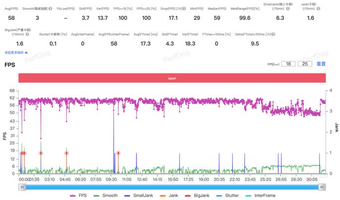久久亚洲国产精品五月天婷:i7最新报价,久久亚洲国产精品五月天婷，最新报价与深度解析