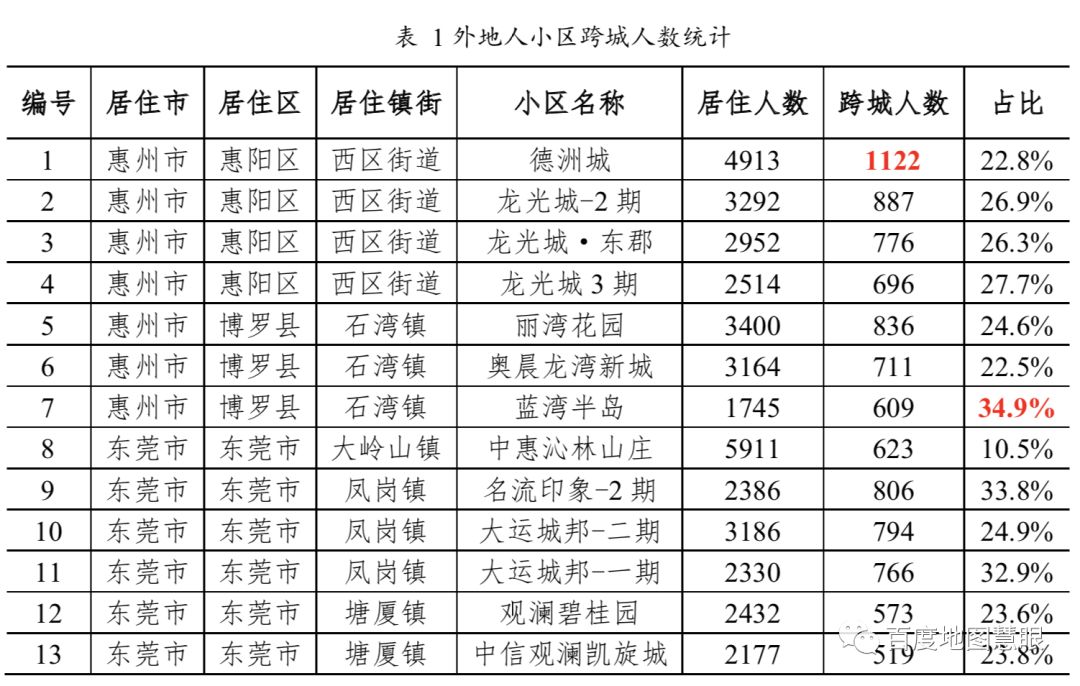 亚洲欧美一区二区三区:中山最新楼盘房价,亚洲欧美与中山最新楼盘房价，一、二、三区的深度解析