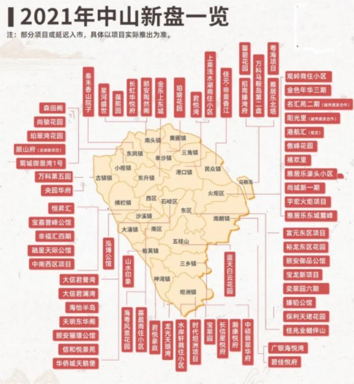 亚洲欧美一区二区三区:中山最新楼盘房价,亚洲欧美与中山最新楼盘房价，一、二、三区的深度解析