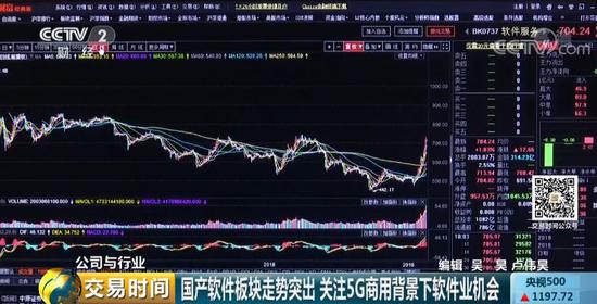 久久婷婷五月综合国产尤物APP:最新新股申购,久久婷婷五月综合国产尤物APP，最新新股申购详解