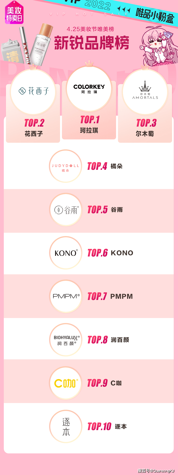 久久婷婷五月综合国产尤物APP:最新新股申购,久久婷婷五月综合国产尤物APP，最新新股申购详解