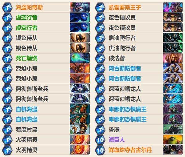 香港三级韩国三级日本三级:最新天梯卡组,香港三级、韩国三级、日本三级，最新天梯卡组探讨