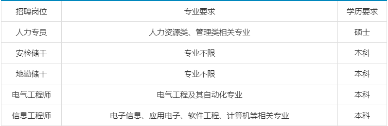 国产欧美日韩一区二区三区在线:开封最新普工招聘,国产欧美日韩一区二区三区在线，开封最新普工招聘动态及展望