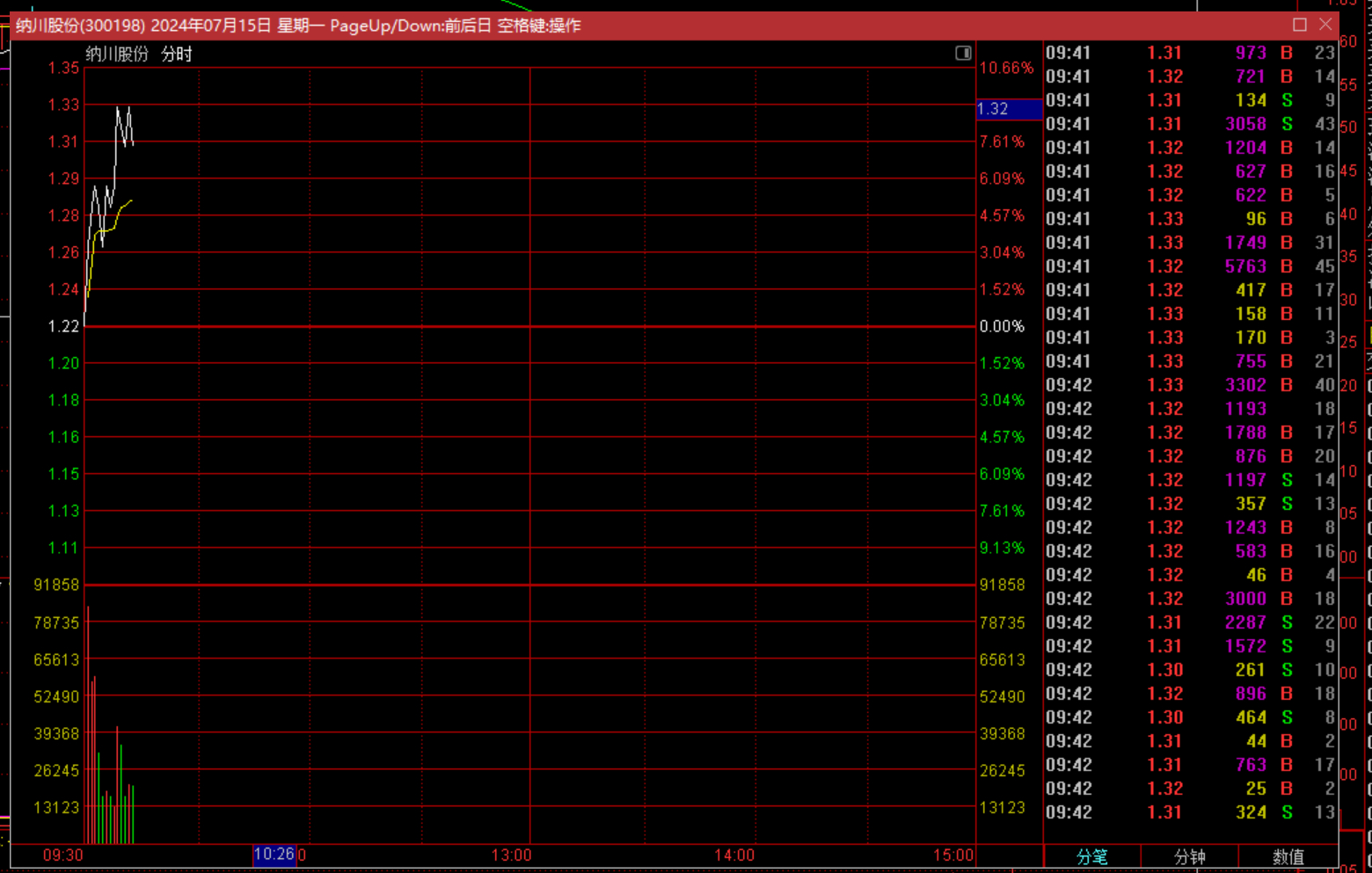 毛片TV网站无套内射TV网站:纳川股份最新公告,毛片TV网站与纳川股份的最新动态，探索正规网站的新篇章