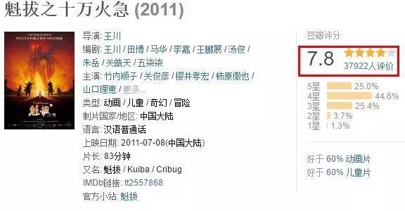 久久免费99精品国产自在现线:最新科幻片 下载,久久免费99精品国产自在现线，最新科幻片的下载与欣赏