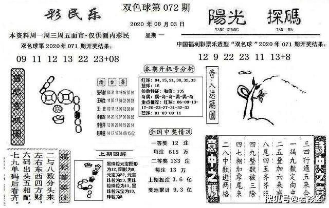 深夜国产一区二区三区在线看:最新彩民乐阳光探码,深夜国产一区二区三区在线看，最新彩民乐阳光探码的魅力与探索