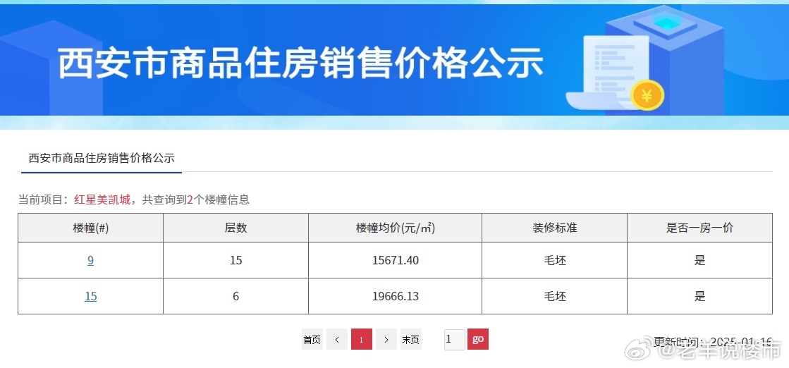 国产精品久久毛片:曲江龙邸最新房价,国产精品久久毛片与曲江龙邸最新房价，深度探讨与观察