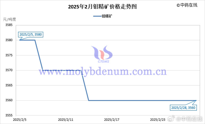 99久久精品免费看国产一区二区三区:钨的最新价格行情,钨的最新价格行情，国产一区二区三区的深度解析与免费观看指南