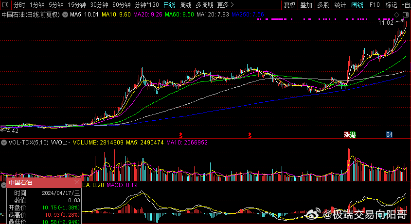 丁香狠狠色婷婷久久综合:中捷股份最新消息,丁香狠狠色婷婷久久综合，中捷股份最新消息深度解析