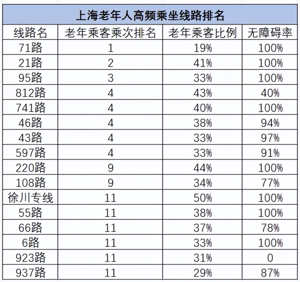 性色AV一区二区三区:山东香菜价格最新行情,山东香菜价格最新行情，一区二区三区性色AV与农业市场的交织