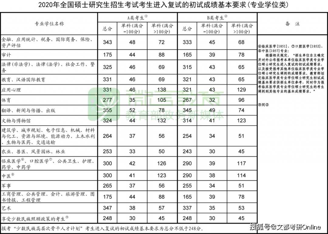 亚洲精品～无码抽插:最新学科门类划分,亚洲精品，最新学科门类划分下的无码抽插探索