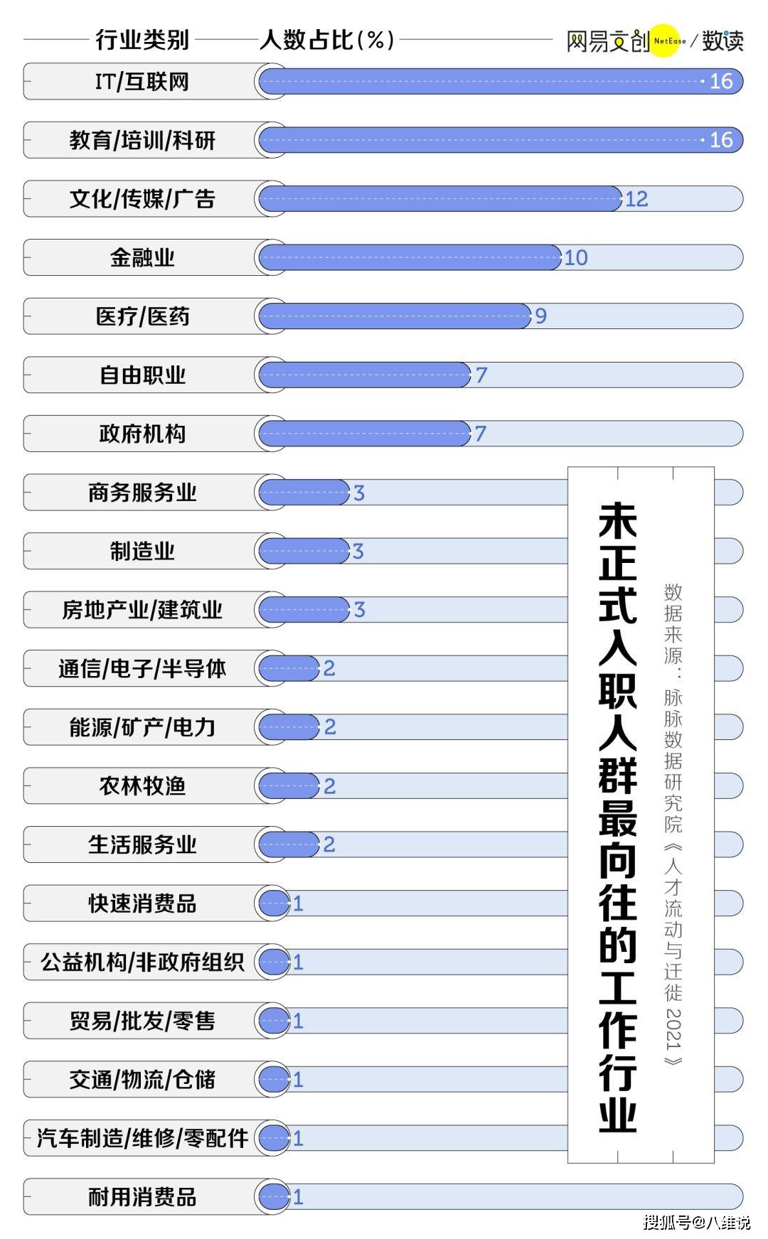 大香伊蕉在人线国产最新75:大圣理财最新消息,大香伊蕉与人线国产最新动态，大圣理财的最新消息探讨