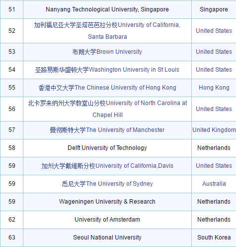 亚洲 欧美 日韩 国产综合 在线:官术最新章节列表,亚洲与欧美日韩，在线官术的交融与国产综合的最新章节探索