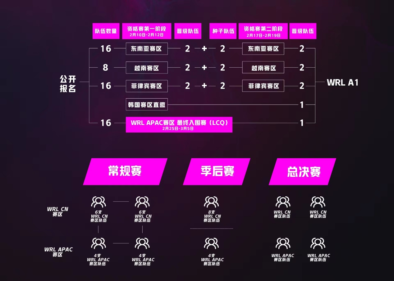亚洲色大成永久WW网站:ku游官方最新网站,亚洲色大成永久WW网站与ku游官方最新网站的探索之旅