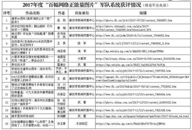一本一本久久a久久精品综合:湘西州最新人事任免,湘西州最新人事任免动态，一本一本久久a久久精品综合呈现