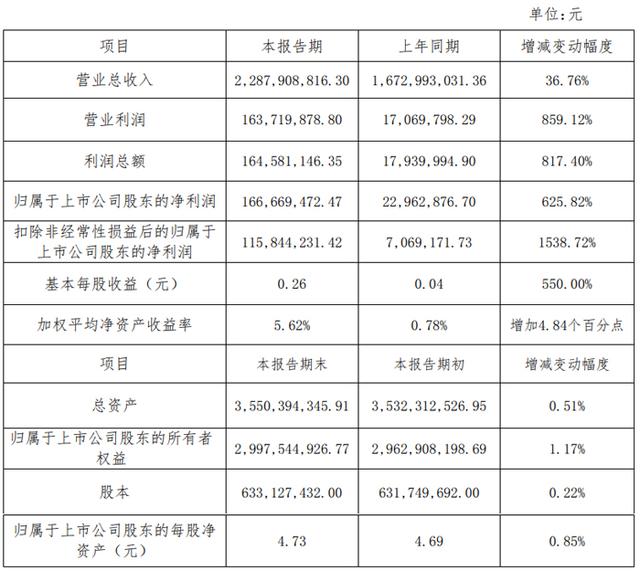 永久免费av无码不卡在线观看:冶河村动迁最新动态,永久免费观看在线影视资源，冶河村动迁最新动态深度解析