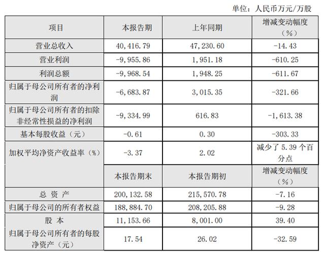 永久免费av无码不卡在线观看:冶河村动迁最新动态,永久免费观看在线影视资源，冶河村动迁最新动态深度解析