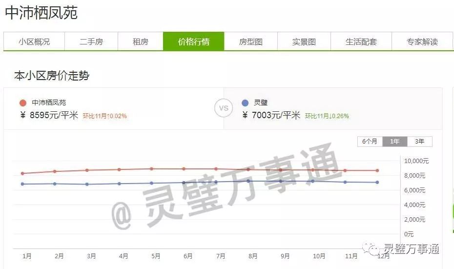 抽搐一进一出GIF免费:灵璧碧桂园最新房价,关于抽搐一进一出GIF与灵璧碧桂园最新房价的探讨