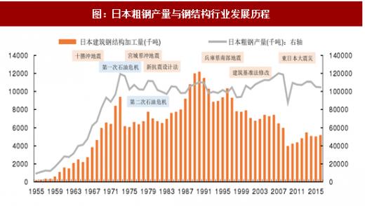 亚洲日本VA中文字幕亚洲:河南房价走势最新消息,河南房价走势最新消息与亚洲日本VA中文字幕的交织