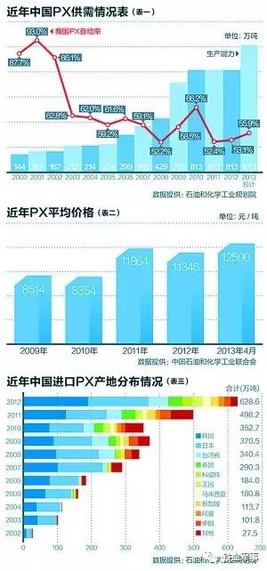 亚洲最大无码一区二区三区:昆明找工作最新招聘信息,昆明找工作最新招聘信息及亚洲最大无码区域分析
