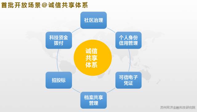 免费a级黄毛片:大连军产房最新政策,大连军产房最新政策与免费A级黄毛片的探讨