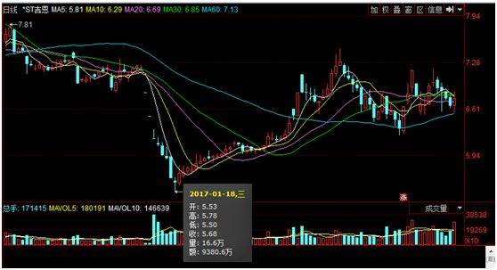 亚洲日韩精品一区二区三区:东方通股票最新消息,亚洲日韩精品分区与东方通股票最新动态
