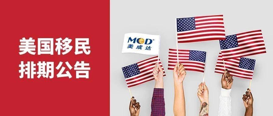 18禁真人抽搐一进一出动态图:美国移民签证排期最新,关于美国移民签证排期最新动态与真人抽搐一进一出动态图的探讨