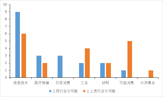 国产欧美日韩视频一区二区三区:南京医药重组最新消息,国产与全球影视市场，南京医药重组的最新动态与影响分析